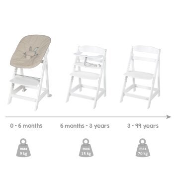 roba 2-in-1 Treppenhochstuhl Born Up, Liegeaufsatz, weiß - B-Ware gut