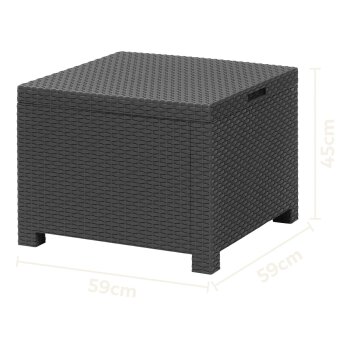 LIVARNO home Loungeset mit Tisch, 4-teilig, Kunststoff, anthrazit - B-Ware neuwertig