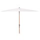 LIVARNO® Sonnenschirm - B-Ware Transportschaden Kosmetisch