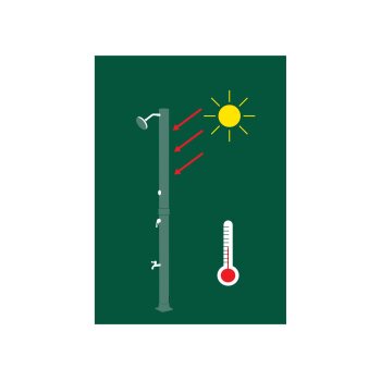 PARKSIDE® Solardusche 18 l - B-Ware neuwertig