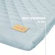 roba Wickelauflage roba Style, 85 x 75 cm, hellblau - B-Ware