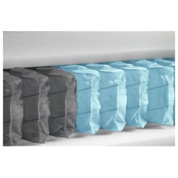 LIVARNO® 7-Zonen-1000er Taschenfederkernmatratze »Royal Support«, ergonomisch (90 x 200) - B-Ware sehr gut