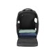 Esmara® Handgepäck Rucksack, schwarz - B-Ware sehr gut