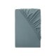 LIVARNO® Boxspring Jersey-Spannbettlaken, 140-160 x 200 cm - B-Ware