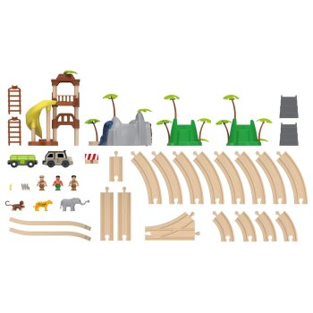 PLAYTIVE Eisenbahn-Set »Dschungel / Passagierzug«, Streckenlänge max. 2,8 m (Dschungel) - B-Ware gut
