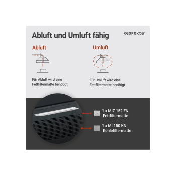 respekta Unterbauhaube ohne Glasschrim, 60 cm, schwarz - B-Ware sehr gut
