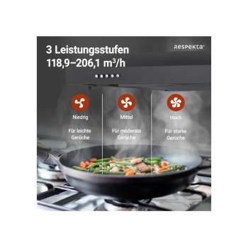 respekta Unterbauhaube ohne Glasschrim, 60 cm, schwarz - B-Ware sehr gut