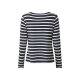 ESMARA® Damen Langarmshirts, 2 Stück - B-Ware