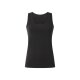 esmara® Damen Achselhemden, 3 Stück (Schwarz/Grau, M(40/42)) - B-Ware neuwertig