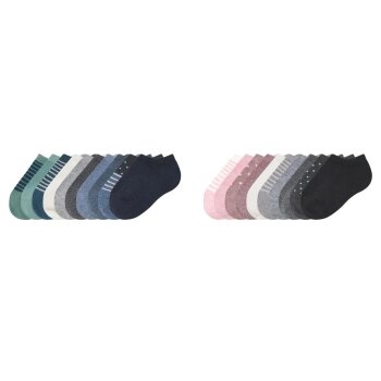 LUPILU® Kinder-Sneakersocken, 10 Paar, mit...